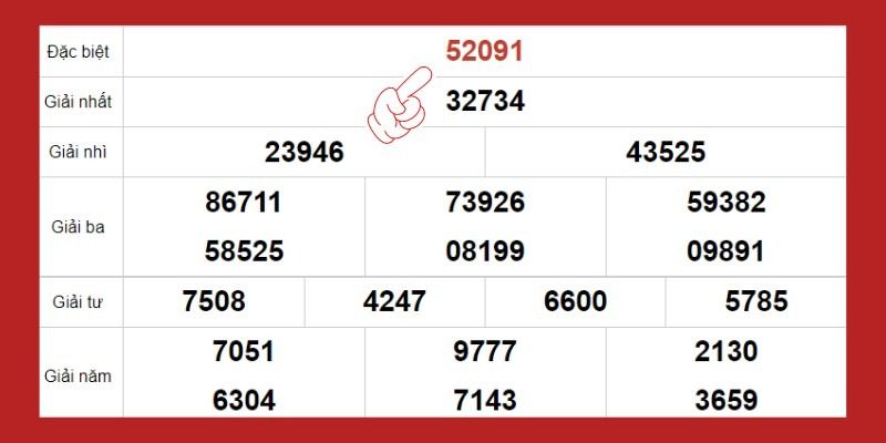 Nuôi dàn đề 20 số miền Bắc chuẩn khung 3 ngày bất bại 6 nuoi-dan-de-20-so-soi-theo-giai-dac-biet